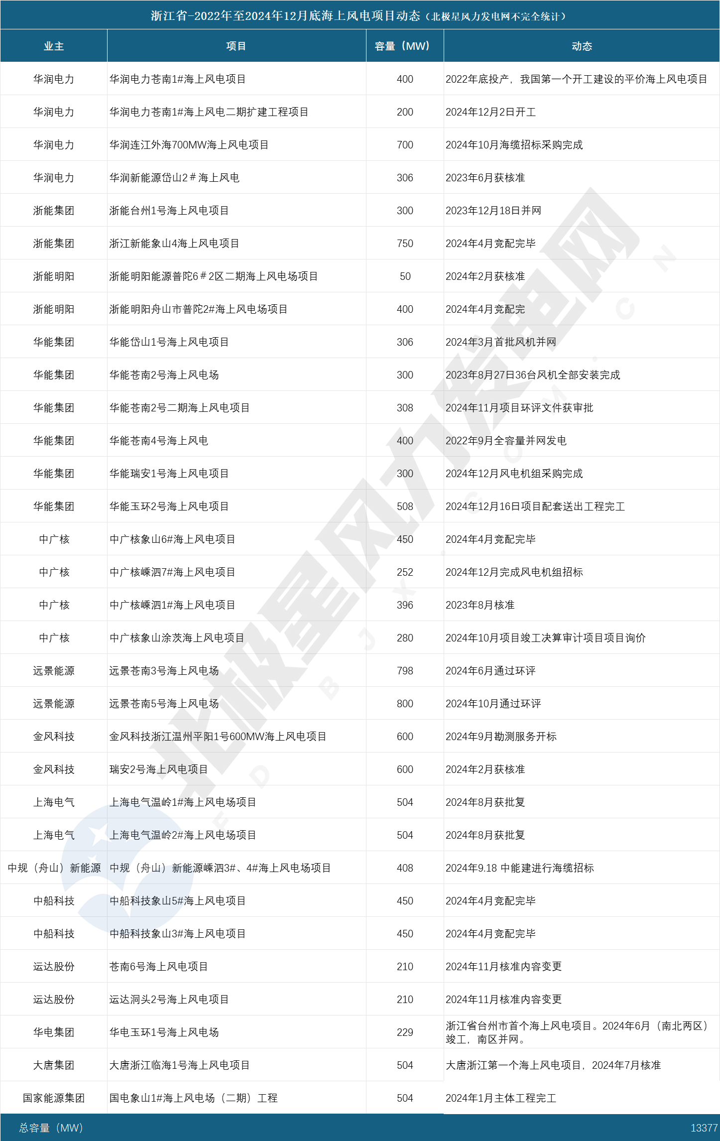 浙江(jiang).png 浙江(jiang).png